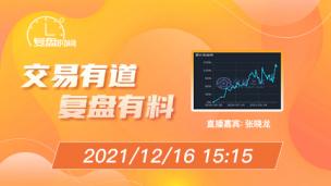 【复盘时间】张晓龙   基本面+趋势技术分析