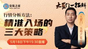 【大翟门·朱安峰】行情分析：精确入场的三大策略