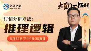 【大翟门·杨晓峰】行情分析：推理逻辑