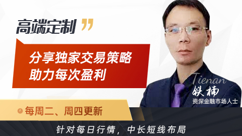 趋势内参，策略追踪 